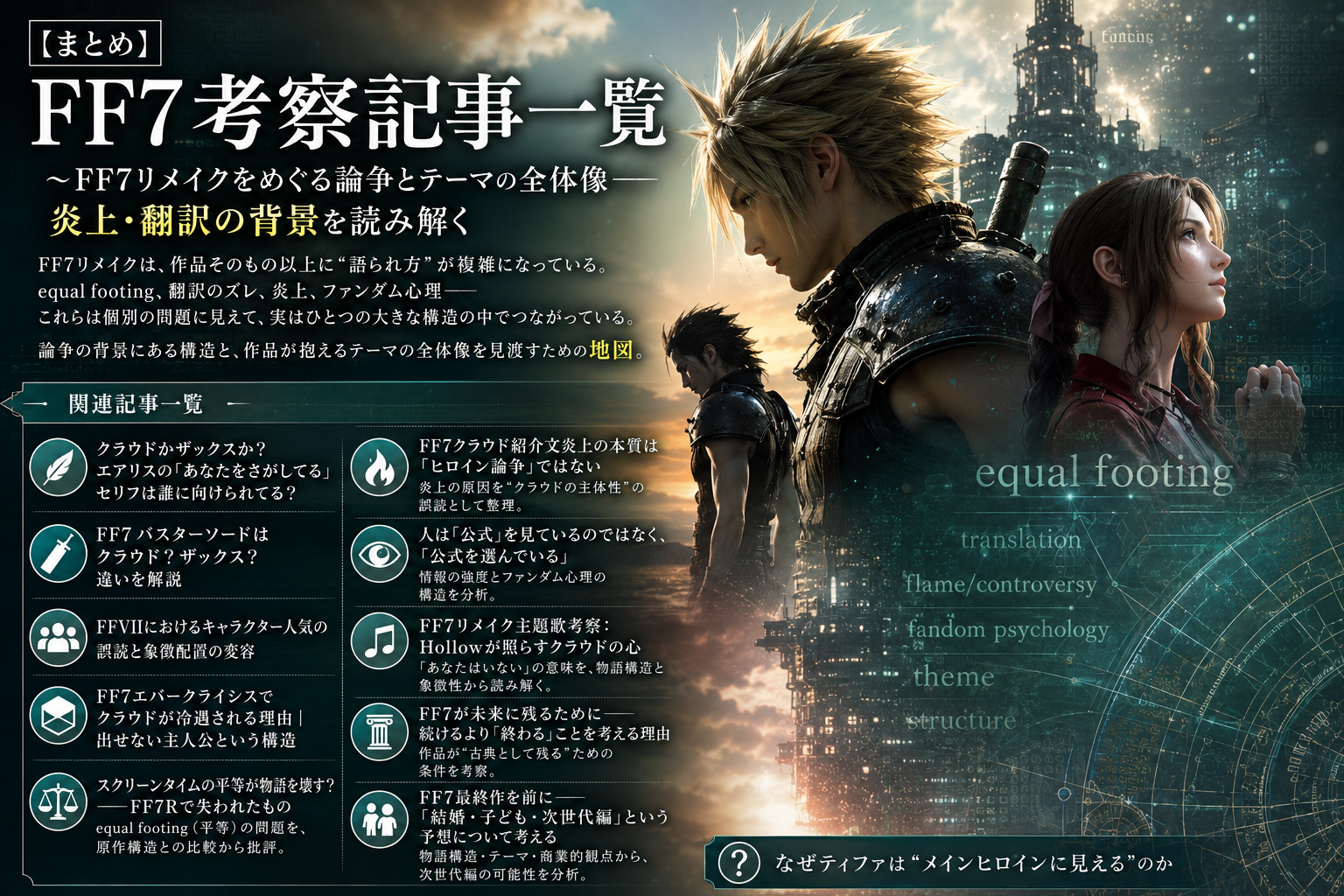 FF7リンク集