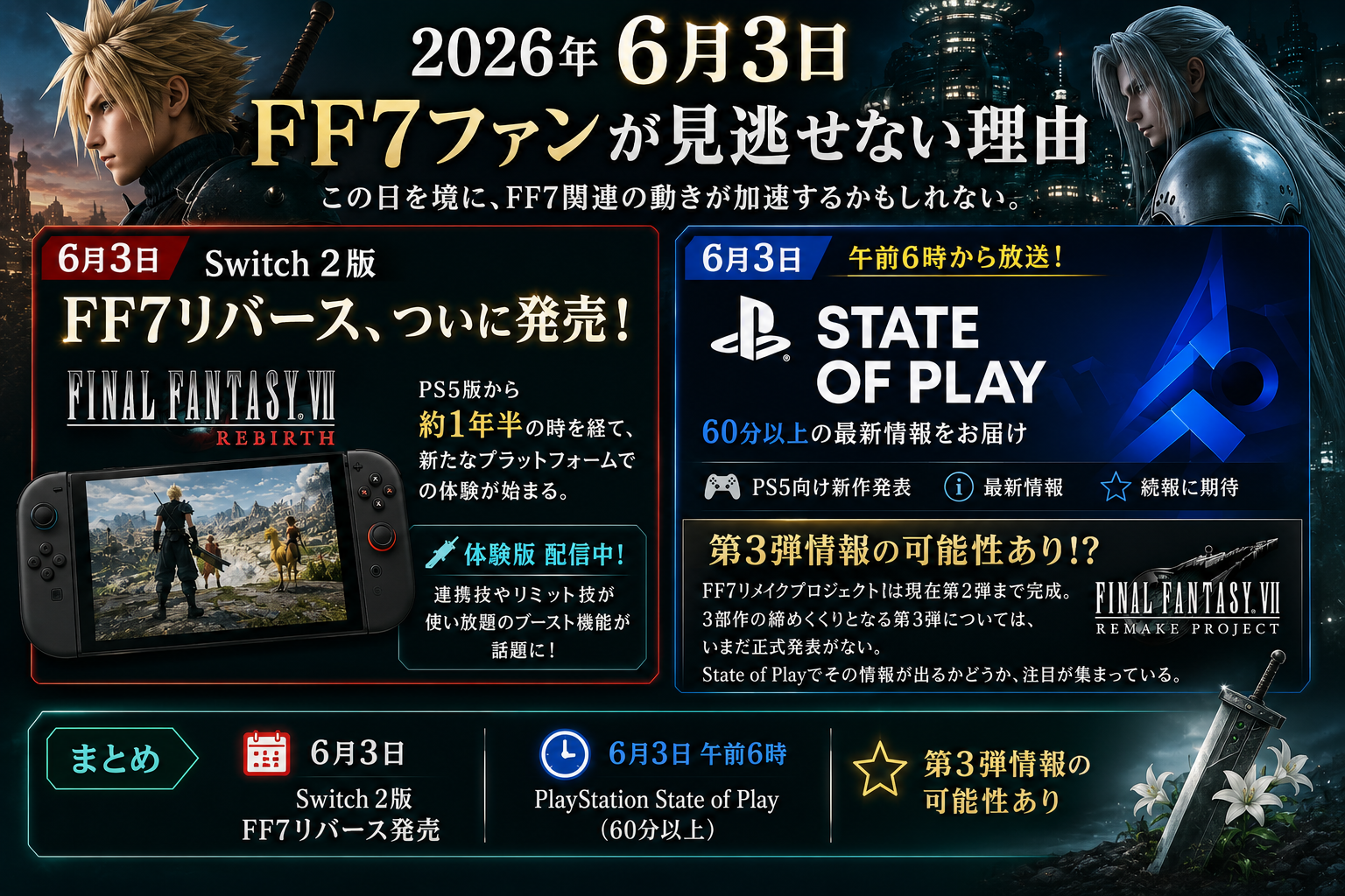 2026年6月3日　FF7