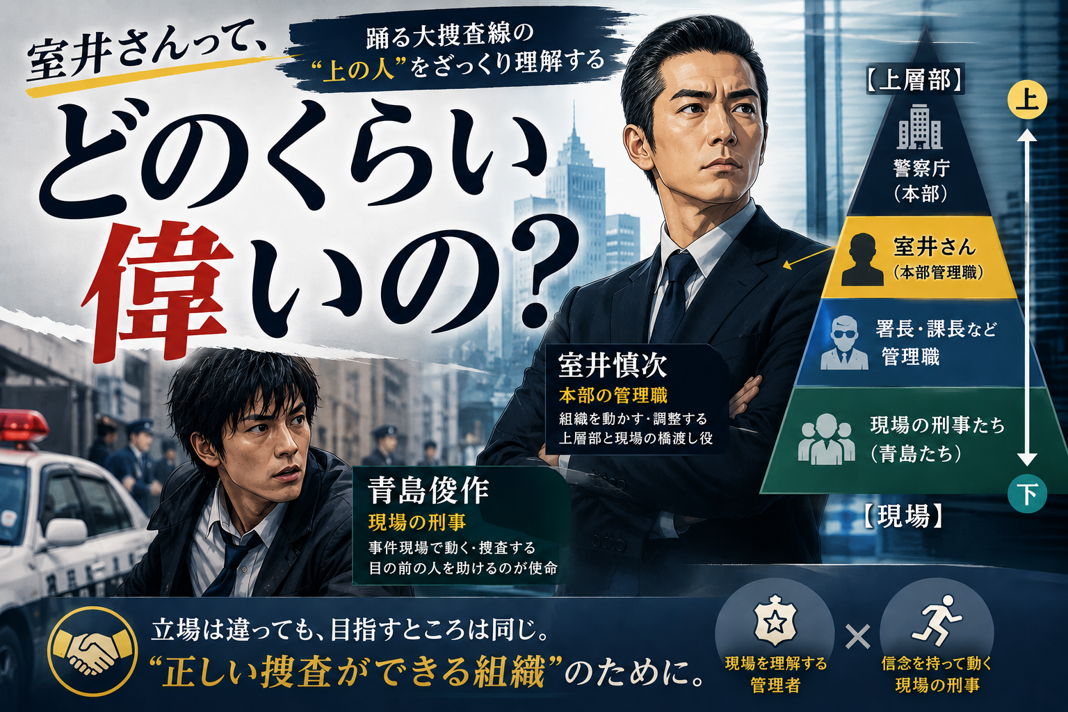 室井さんって偉いの？