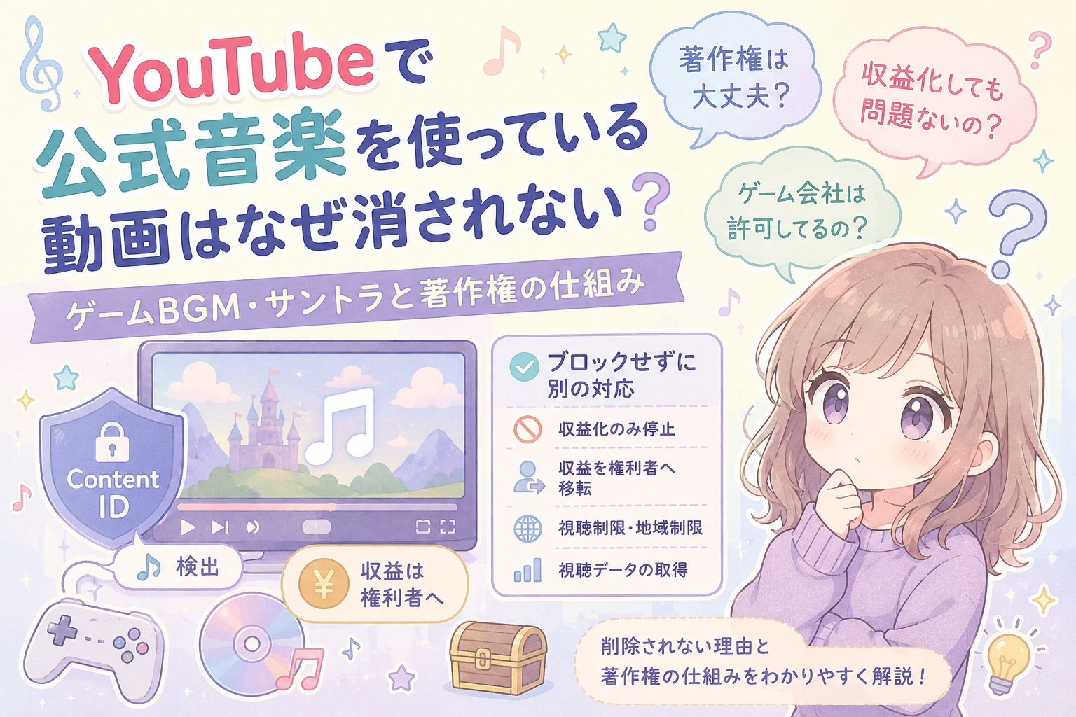 YouTubeの著作権問題
